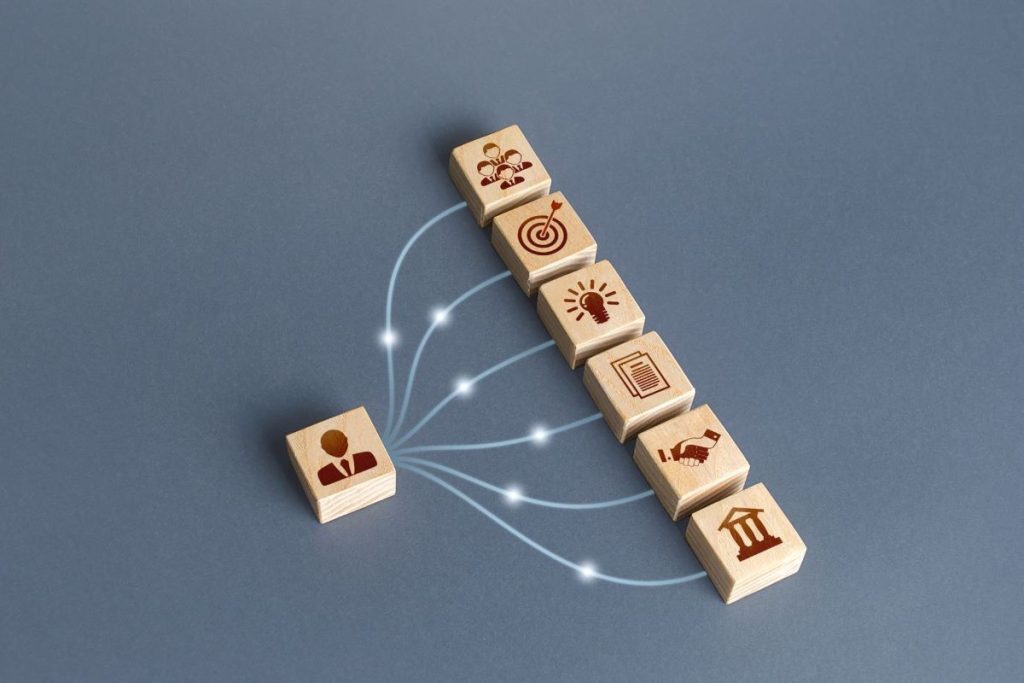 インサイドセールスで欠くことのできないコミュニケーションスキル、データ分析スキル、ヒアリングスキル、情報収集・処理スキル、課題発見・解決スキル、商品説明・プレゼンテーションスキル、時間管理・効率化スキルが説明されている図